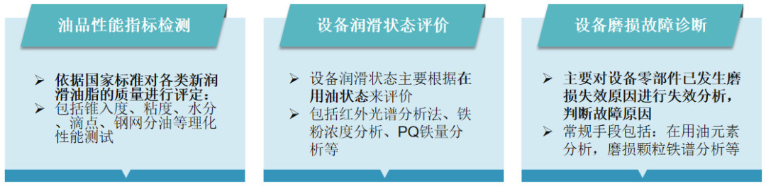 机器人可靠性 图片