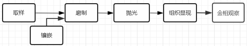 开云·Kaiyun集团)机器人有限公司官网 图片